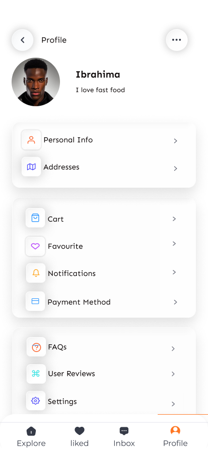 Tay Fanla User Profile